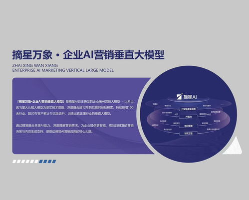 2026年至今遼寧企業AI營銷伙伴選擇指南 ——以大連昊璇數據信息科技為例的深度解析
